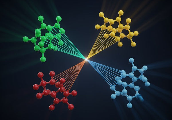 Stacking for Synergy: How Combining Compounds Amplifies Results