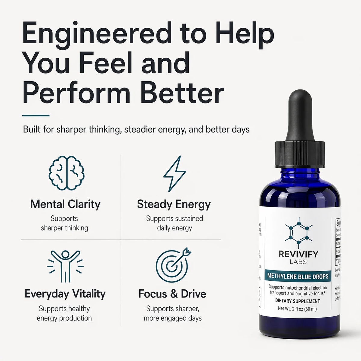 Methylene Blue benefits infographic with mental clarity, steady energy, everyday vitality, and focus and drive