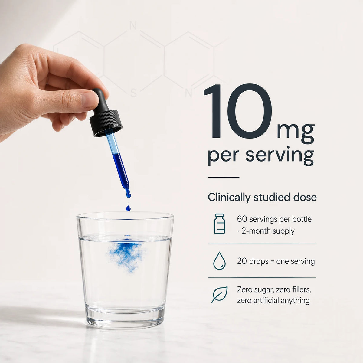Methylene Blue dosage and formula infographic showing 10 mg per serving and 20 drops equals one serving