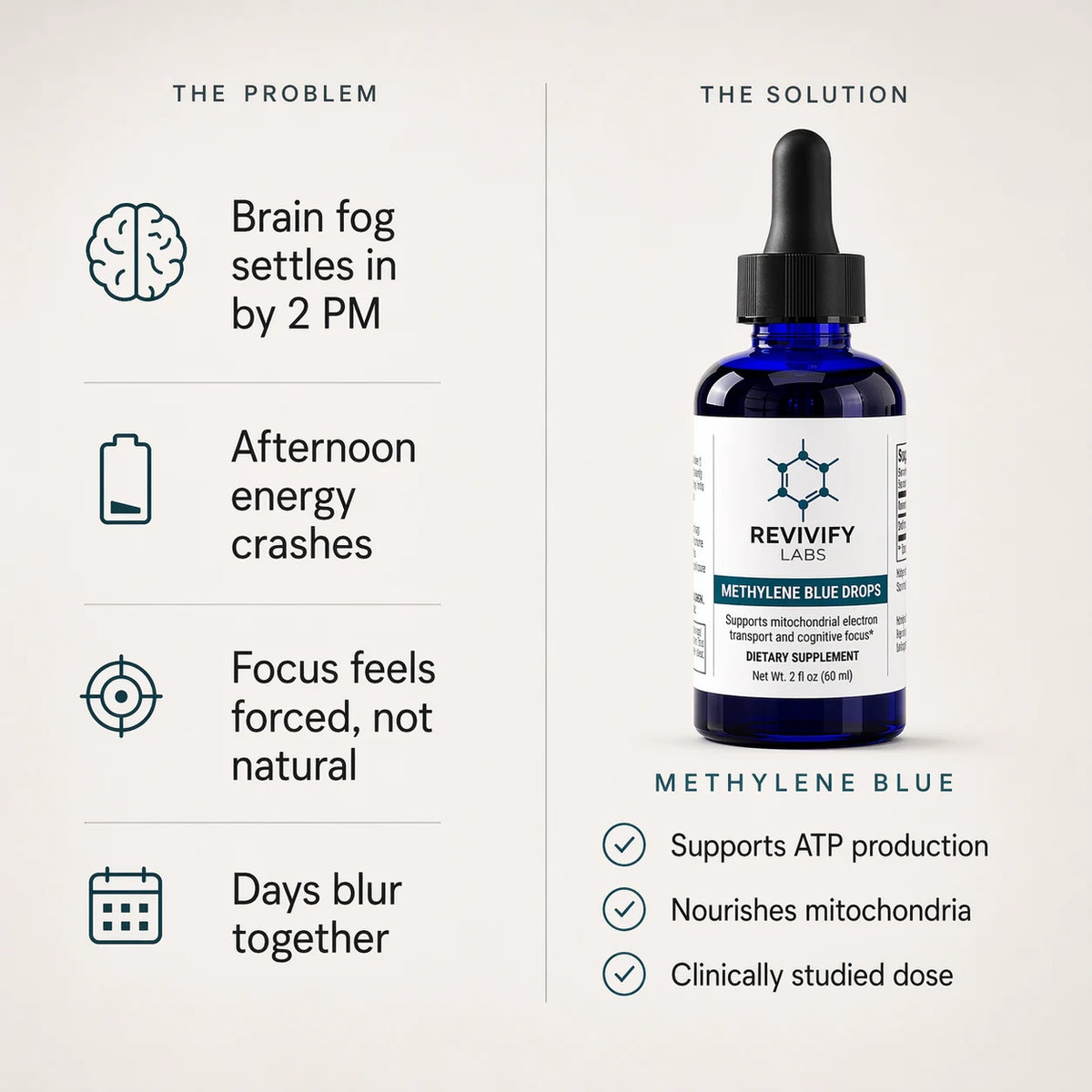 Methylene Blue problem and solution comparison infographic