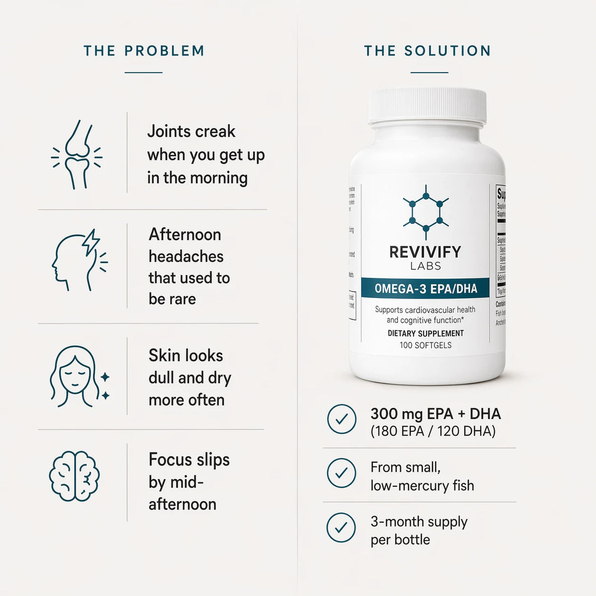 Omega-3 EPA DHA slide 05