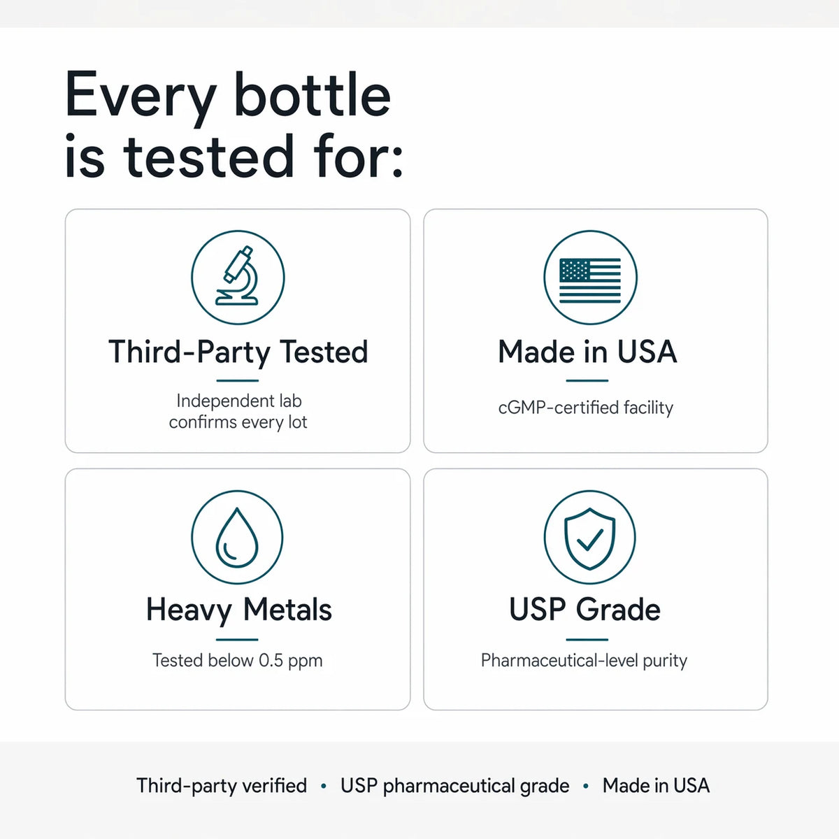 Methylene Blue quality and testing proof slide