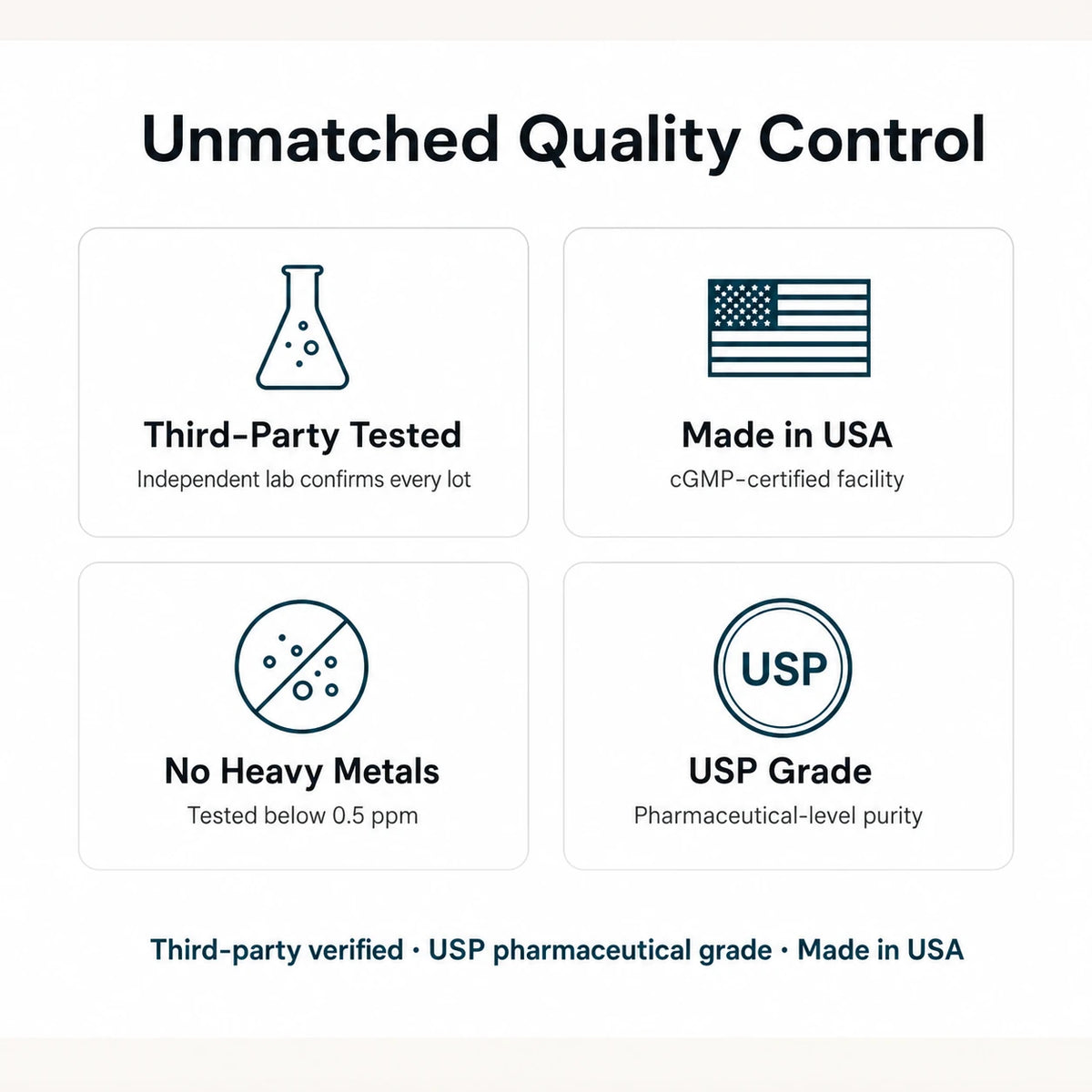 Revivify Protocol slide 06