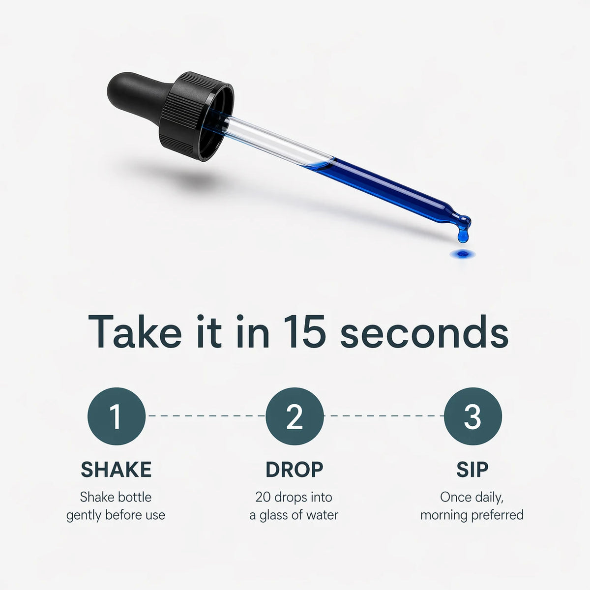 Methylene Blue how-to-take infographic with 15-second ritual and dropper