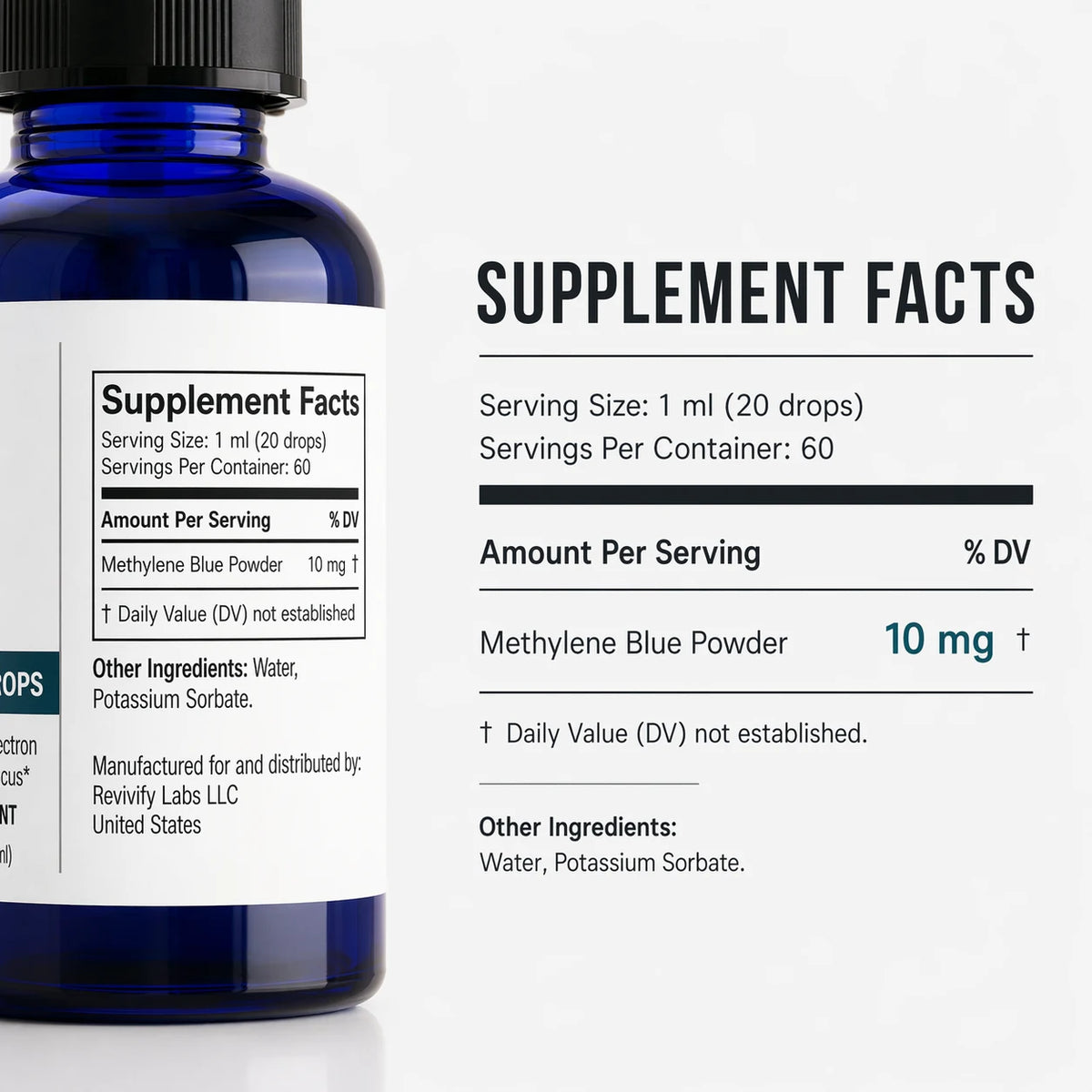 Methylene Blue supplement facts and transparency slide